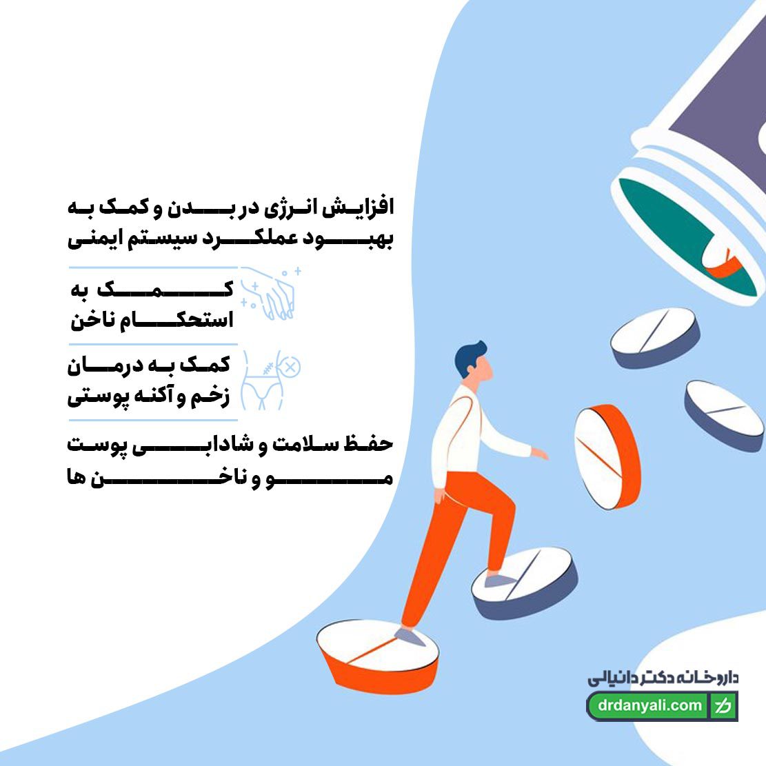 قرص اکتی درم