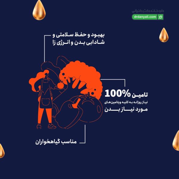 قرص دی-ویت اکتیو
