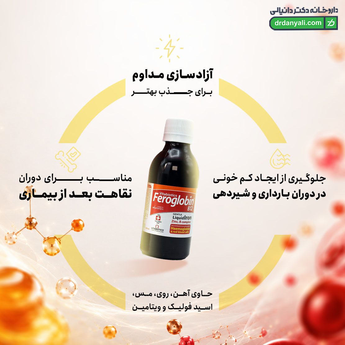 شربت فروگلوبین B12 ویتابیوتیکس