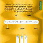 شربت زینک سندروس