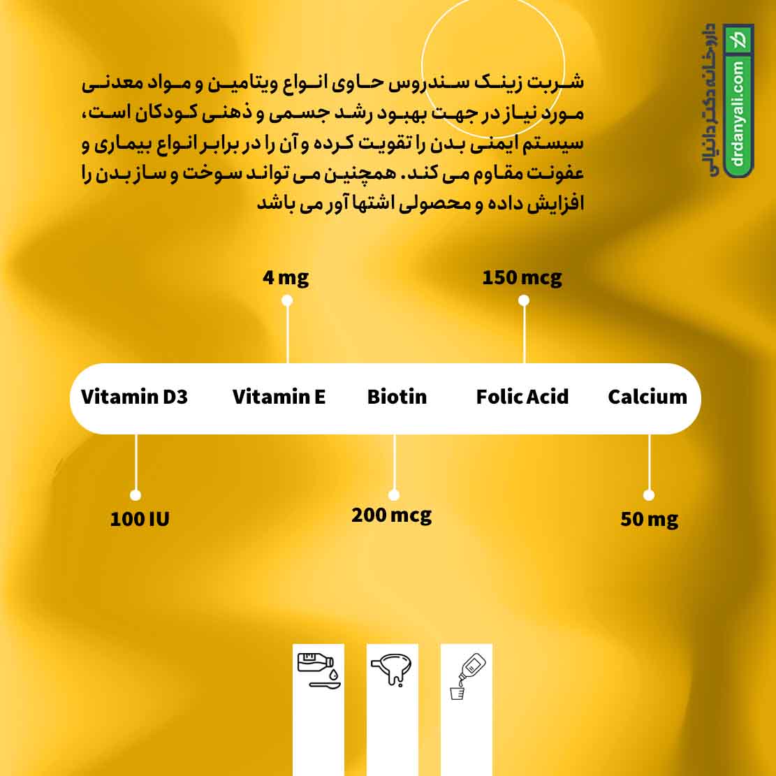 شربت زینک سندروس