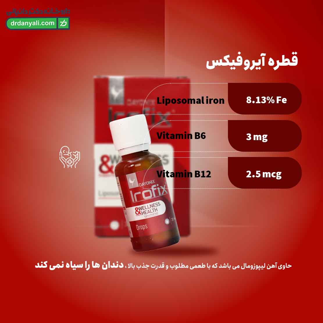 قطره آیروفیکس