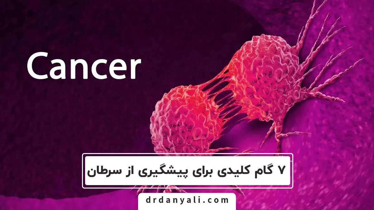 پیشگیری از سرطان