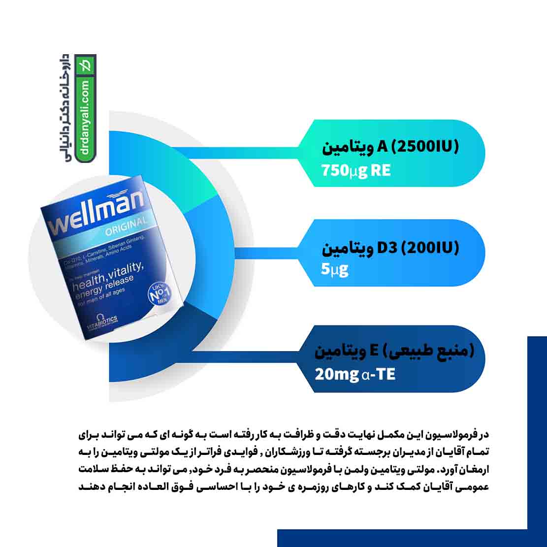 قرص ول من اورجینال ویتابیوتیکس مخصوص آقایان 30 عددی | داروخانه آنلاین ...
