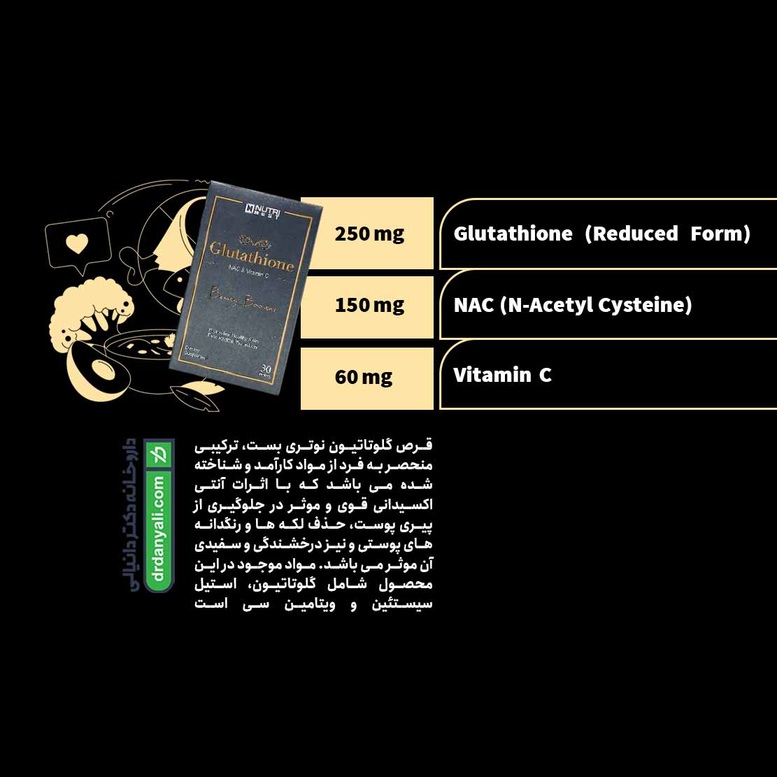 گلوتاتیون نوتری بست