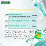 کپسول آوودین