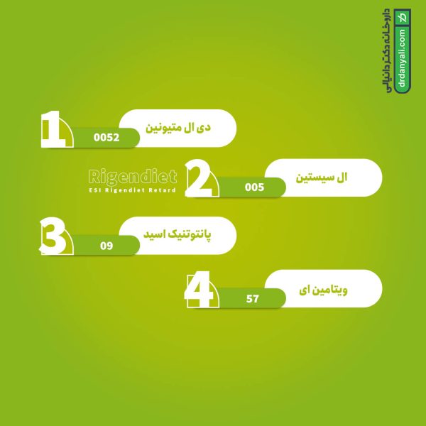 قرص ریجن دایت