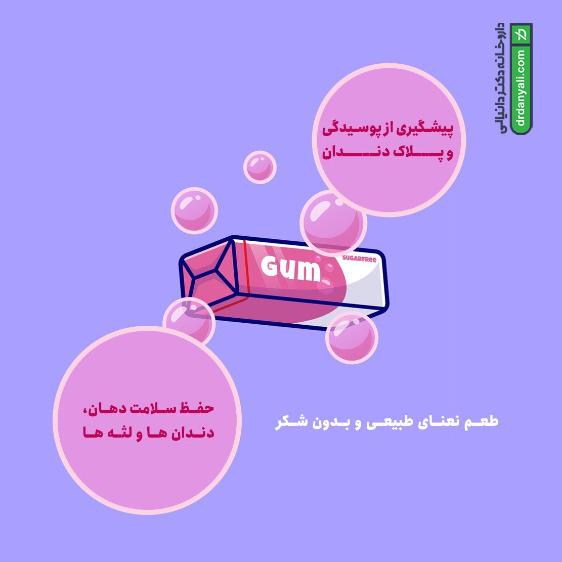 قرص مکیدنی پروبیوتیک لاکتوگام