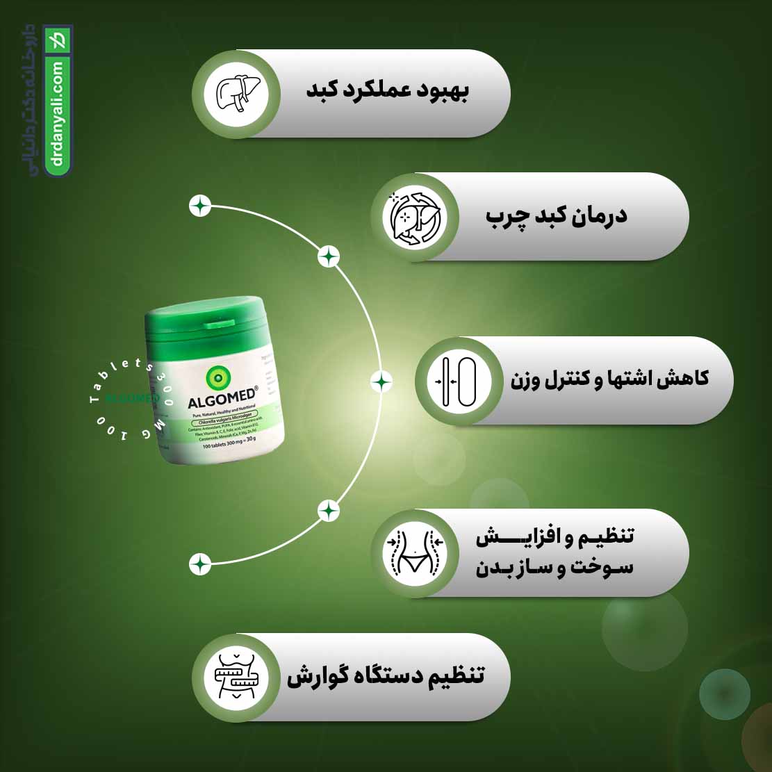 قرص آلگومد 300