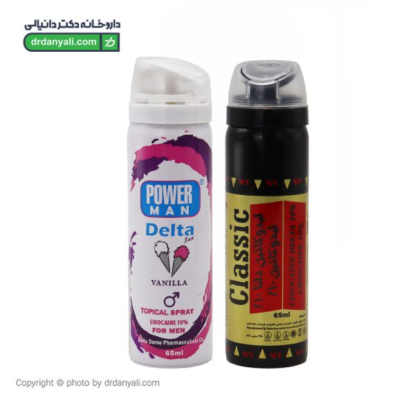 Powerman delta spray solution