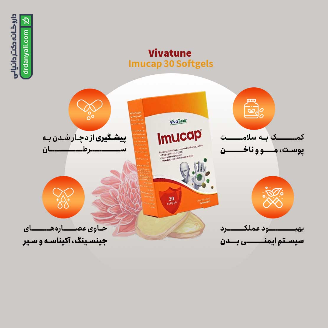 سافت ژل ایموکپ ویواتیون