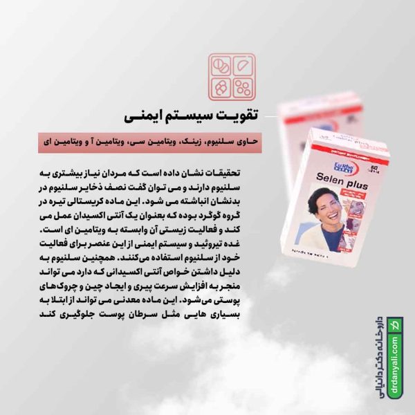 قرص سلن پلاس یوروویتال 60 عددی