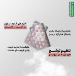 قرص سلن پلاس یوروویتال 60 عددی