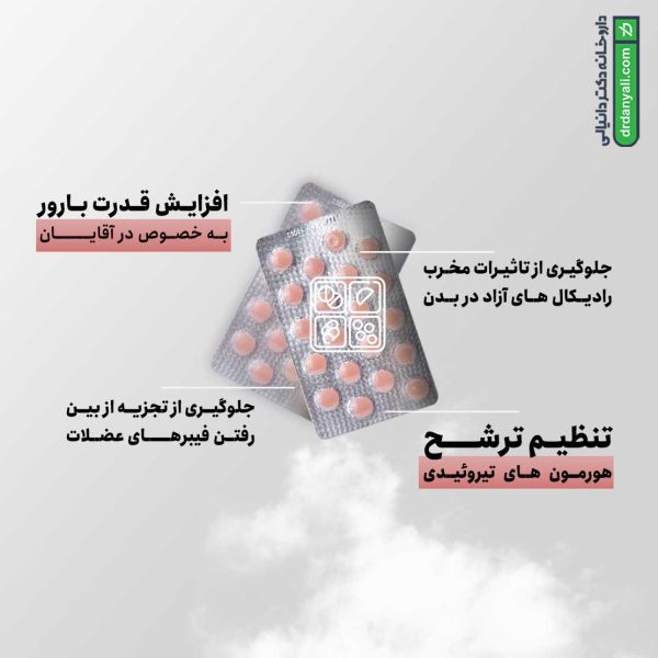 قرص سلن پلاس یوروویتال 60 عددی