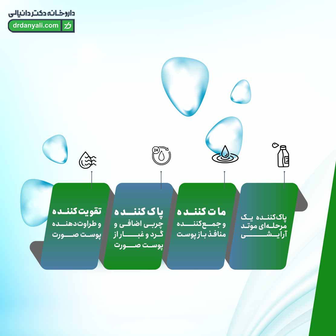 میسلار واتر 3 در 1 سبوما آردن