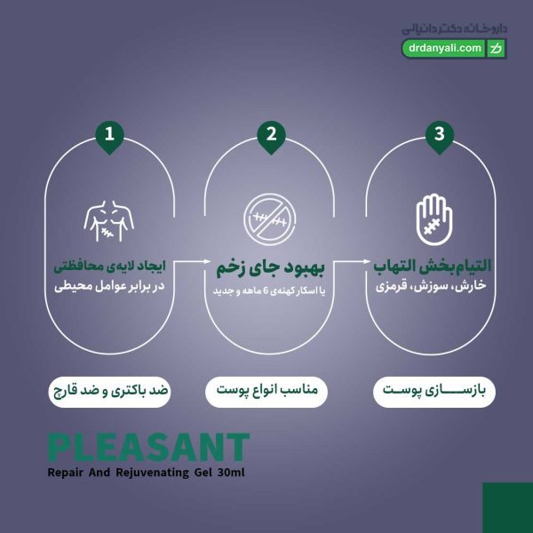 ژل ترمیم ‌کننده پلزنت