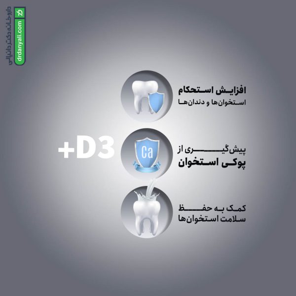 کپسول آپاکل و ویتامین د3 های هلث
