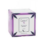 رول تسکین درد قاعدگی‌ کنورت پی ام اس