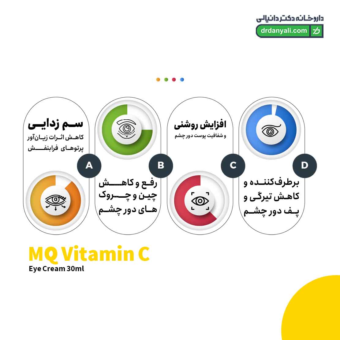 کرم دور چشم ویتامین سی ام کیو