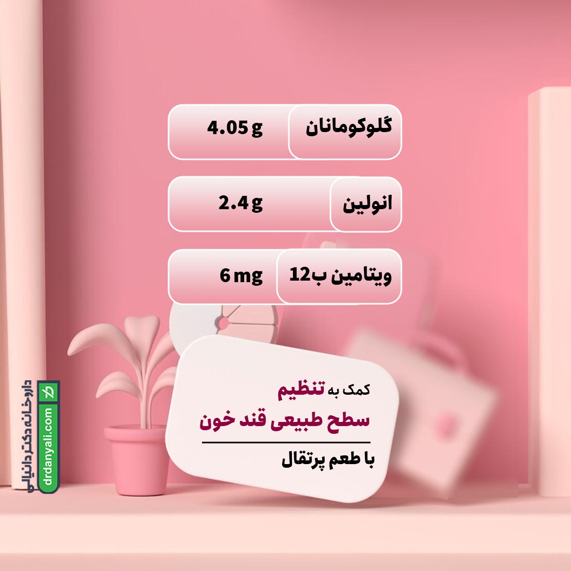 ساشه گلوکومانان یوروویتال