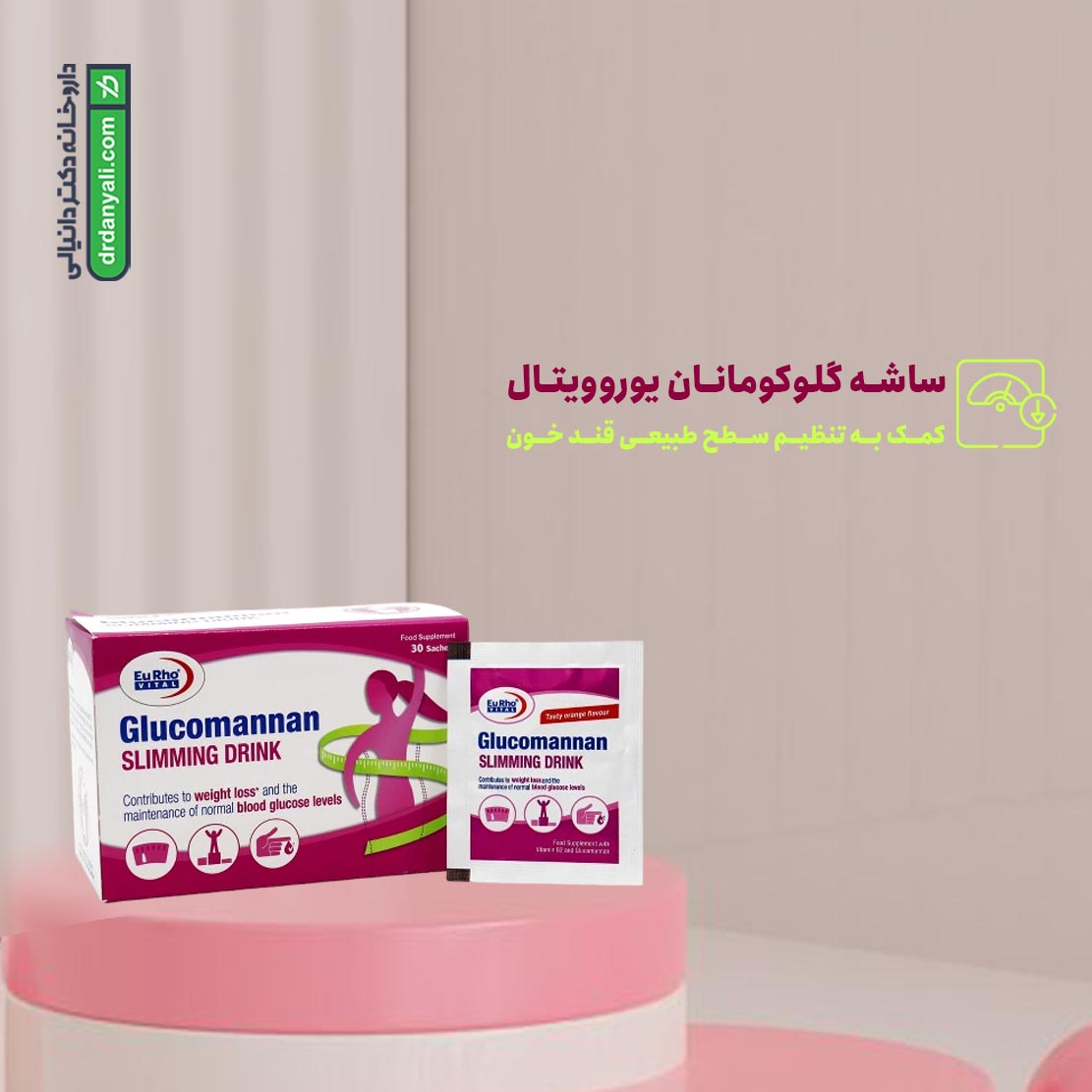 ساشه گلوکومانان یوروویتال