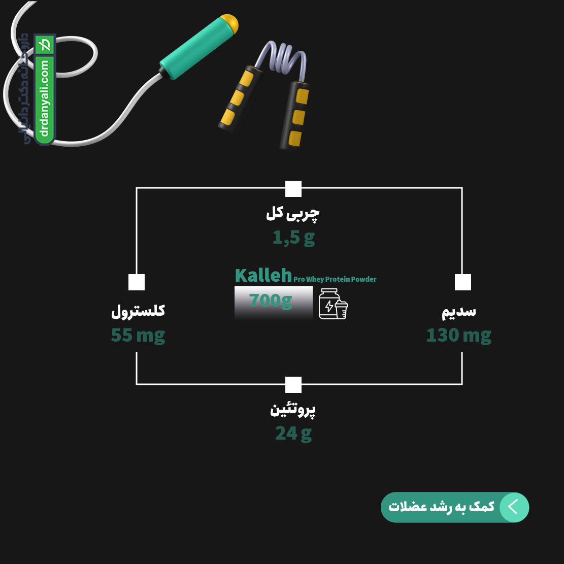 پروتئین وی کاله