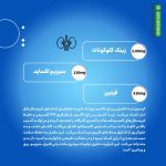 کپسول لیت کنترل پی اچ بالانس بهشاد دارو