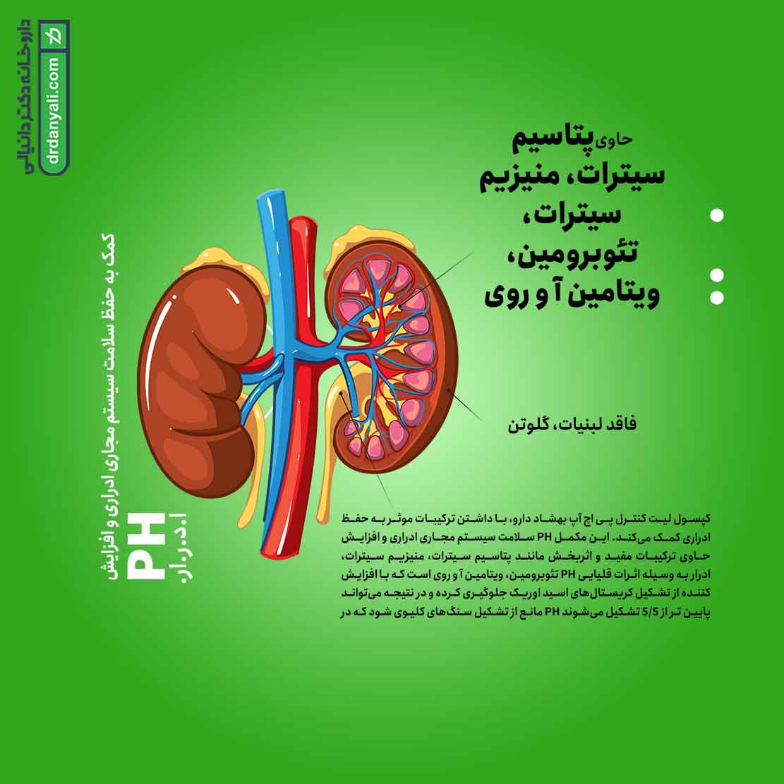 کپسول لیت کنترل پی اچ آپ بهشاد دارو