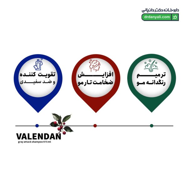 شامپو تقویت کننده و ضد ریزش ولندان