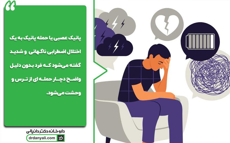 علائم حمله پانیک