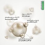کرم روشن کننده ترنکسید درمالیفت
