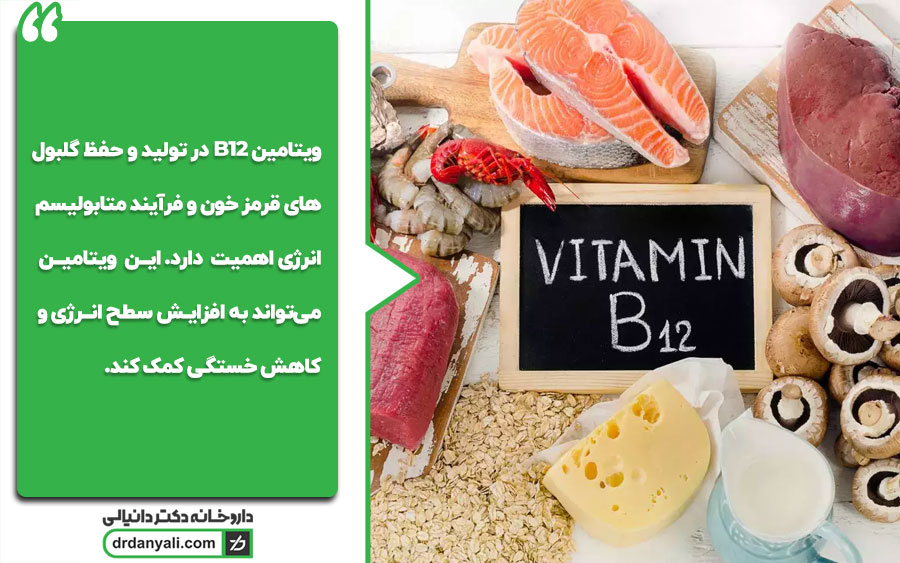 ویتامین B12