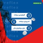 قرص پریفلکس پلاس هلث برست