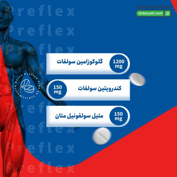 قرص پریفلکس پلاس هلث برست