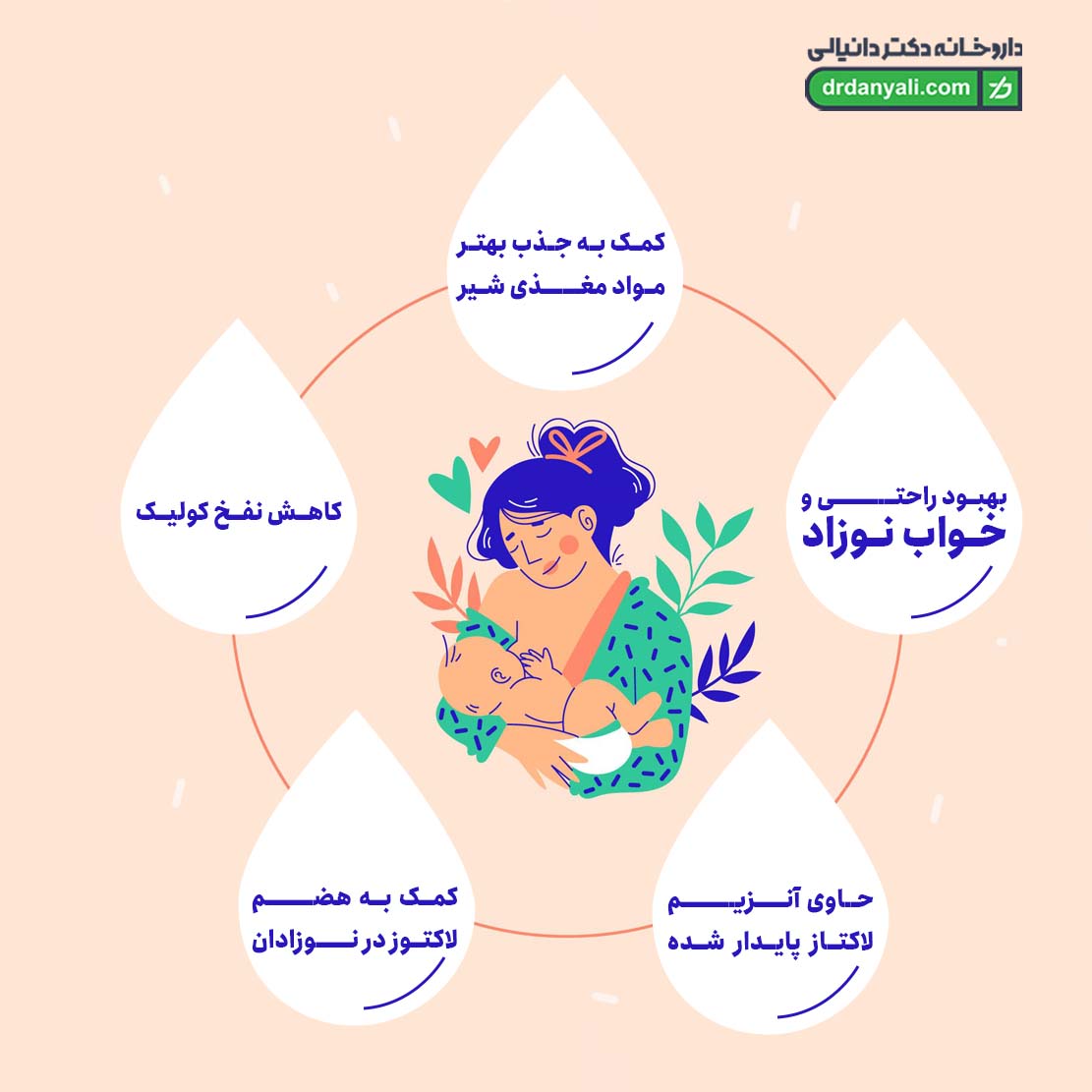 قطره ایزی کول بیبی