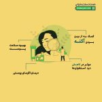 کپسول ژلاتینی ایونینگ پرایم رز 1300 ابورنز