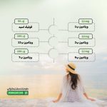 کپسول تریمولس یوروویتال