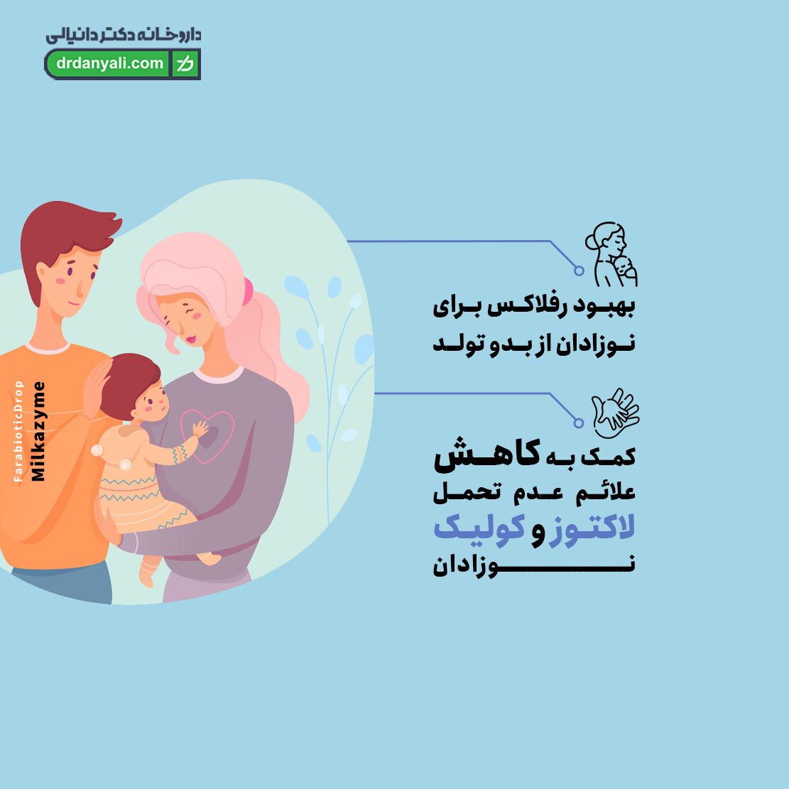 قطره میلکازیم فرابیوتیک