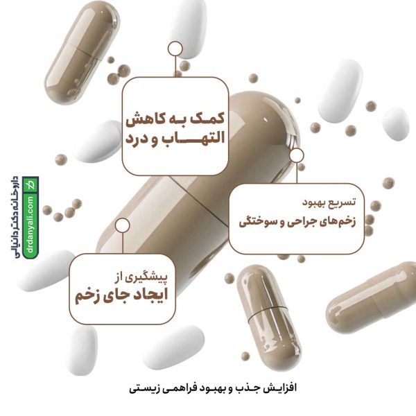 کپسول آناهیل 1200 انتریک کوتد