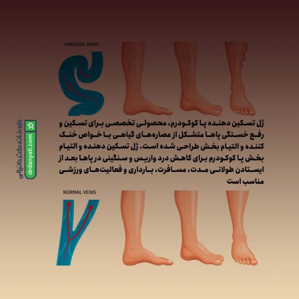 ژل تسکین دهنده پا کوکودرم