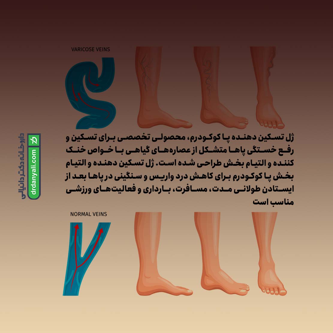 ژل تسکین دهنده پا کوکودرم
