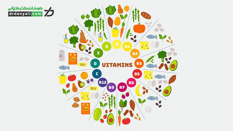 مکمل های ضروری در دوران بارداری
