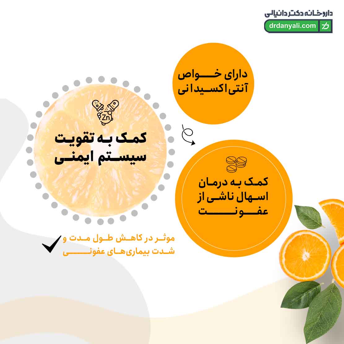 قرص زینک و هیستیدین و ویتامین سی یوروویتال