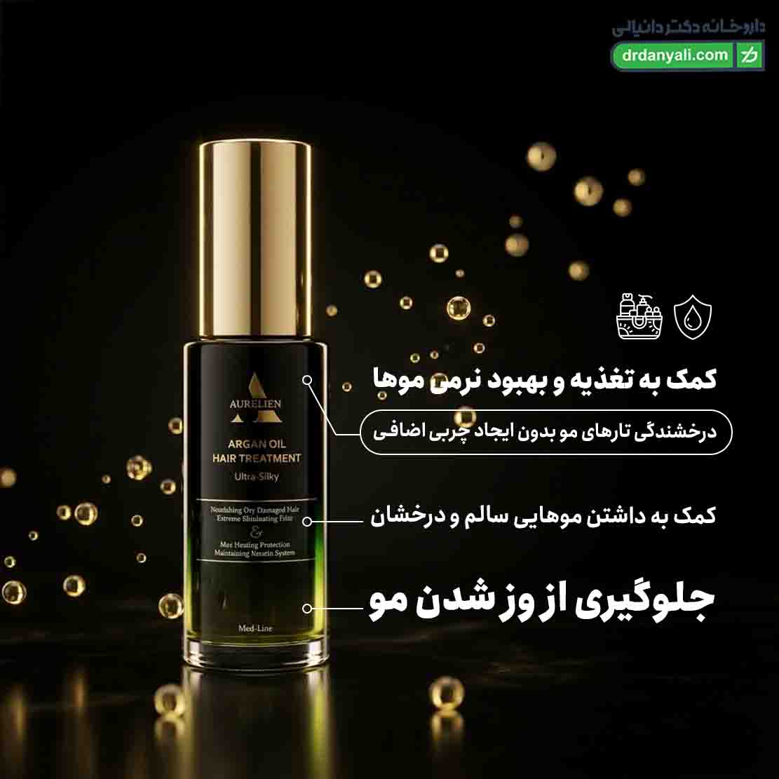 روغن آرگان اورلین