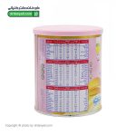 پودر فست میل رنال ال پی اسمارت نوتریشن
