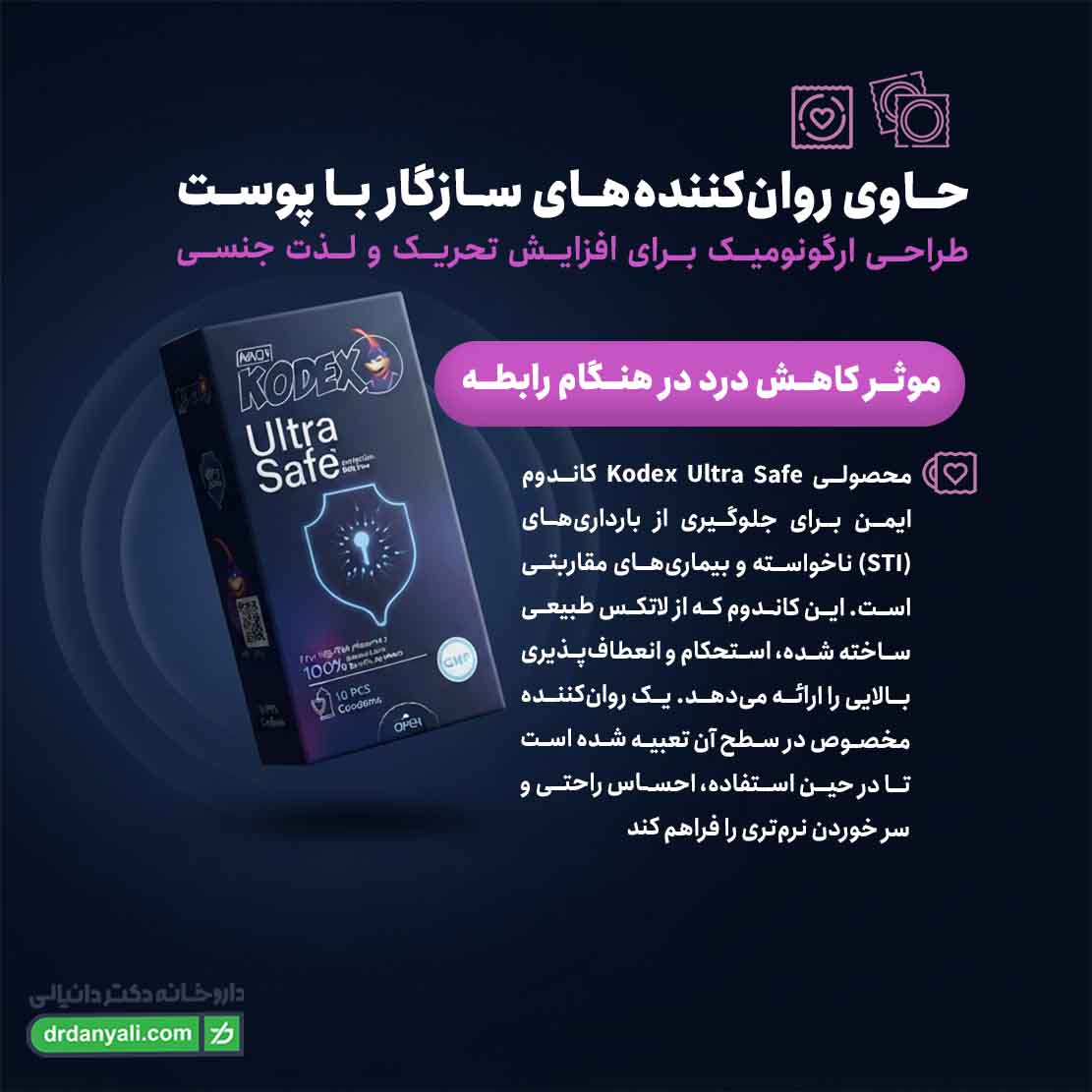 کاندوم اولترا سیف کدکس