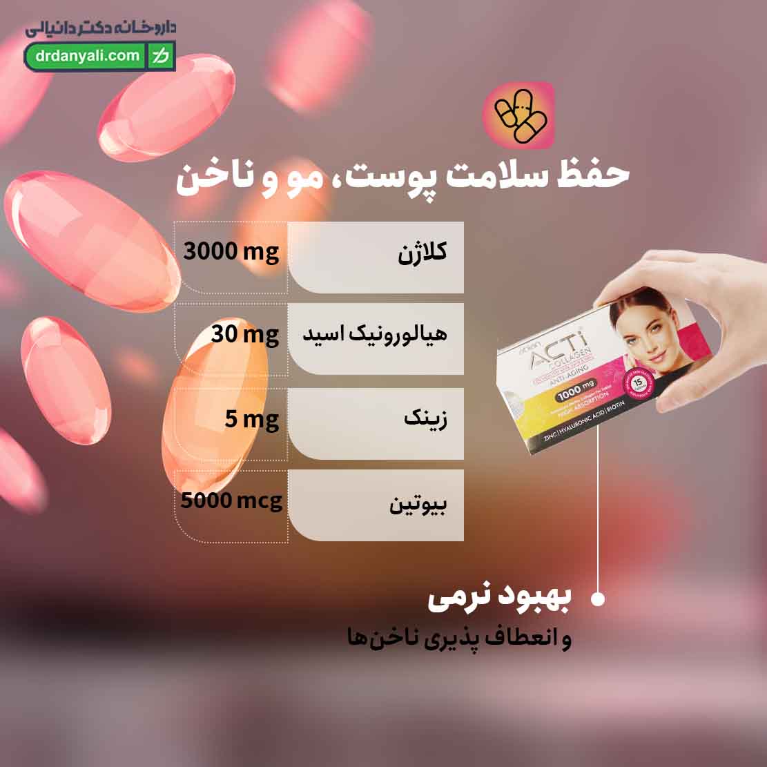 قرص اکتی کلاژن ابیان دارو