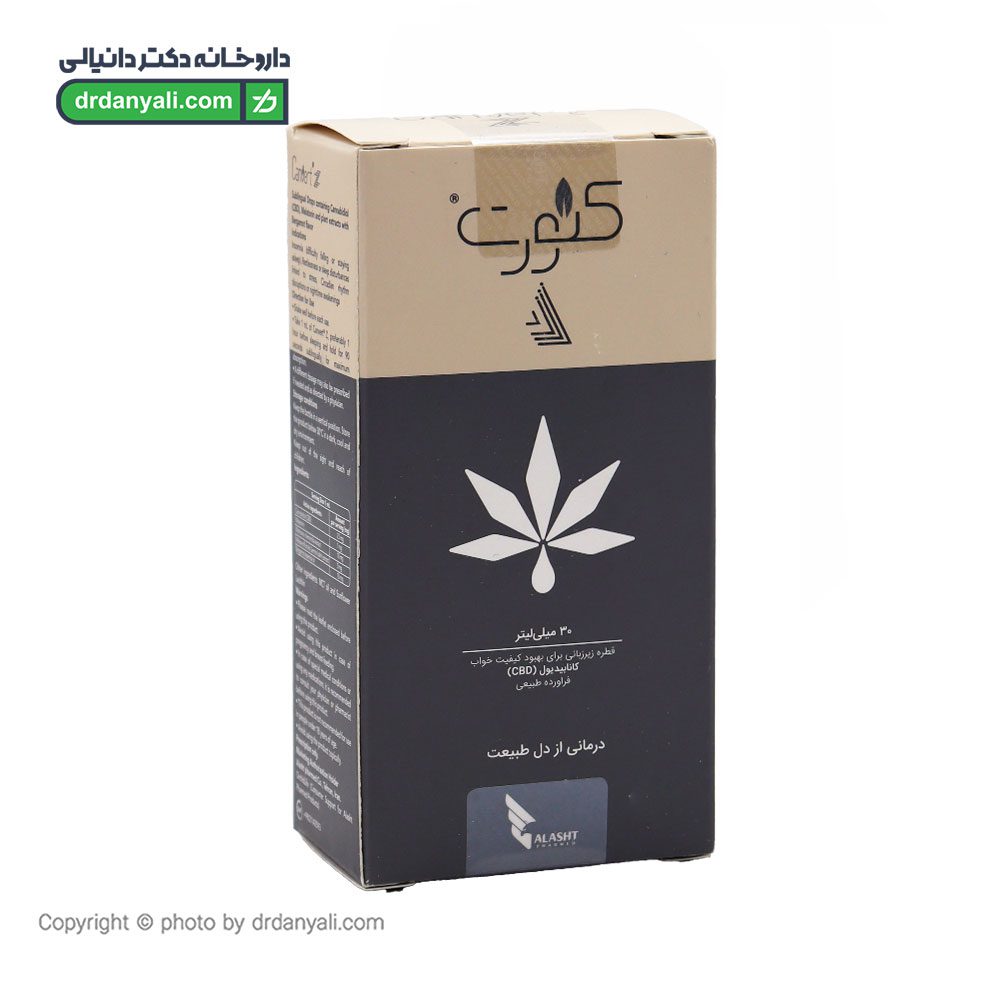 قطره زیر زبانی کنورت زد