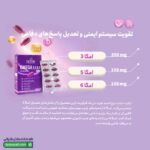 کپسول امگا 3 5 6 9 زراوش